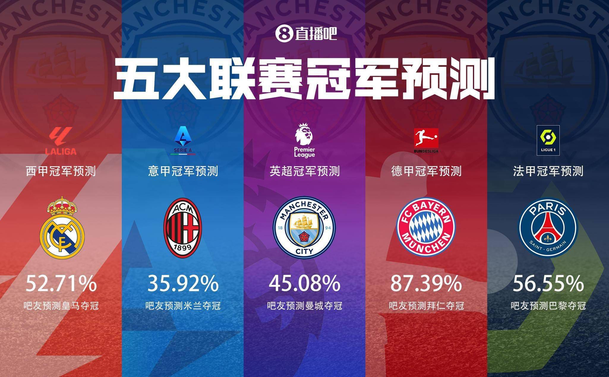 据Footmercato报道称，米兰已经接触勒阿弗尔的16岁中场佐胡里的经纪人。